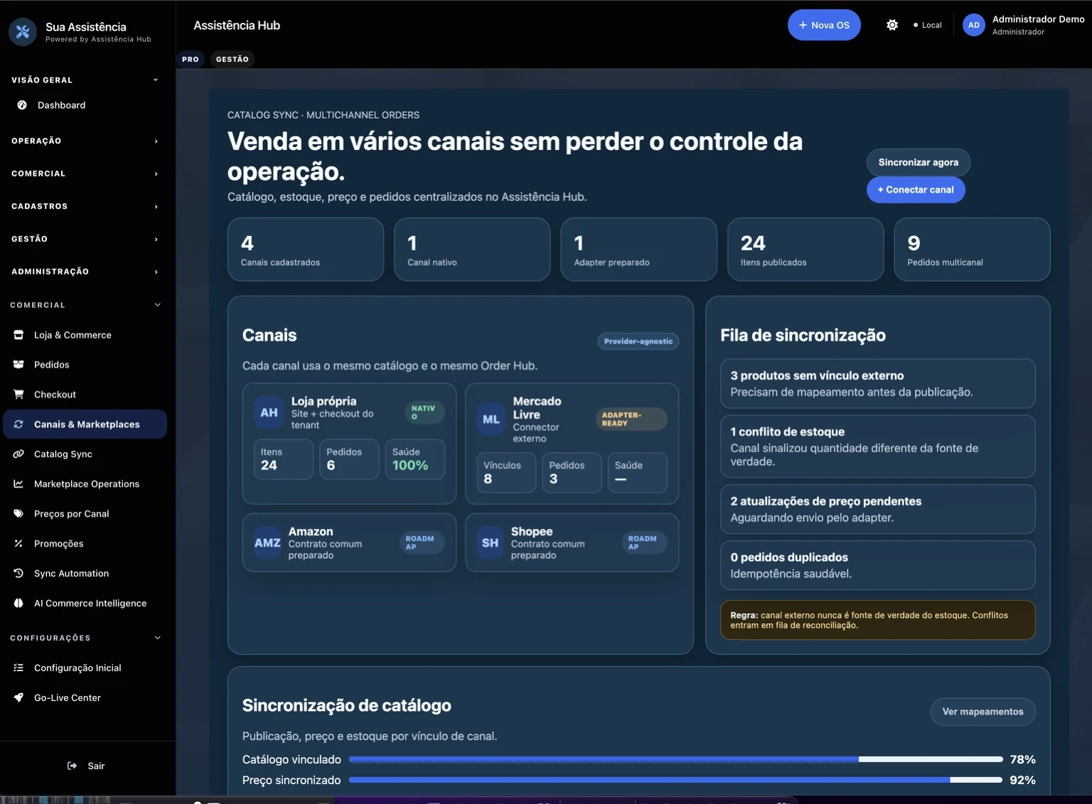 Interface real do Assistência Hub mostrando Canais e Marketplaces
